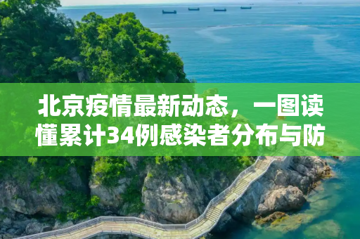 北京疫情最新动态，一图读懂累计34例感染者分布与防控措施,北京累计34例感染者一图读懂